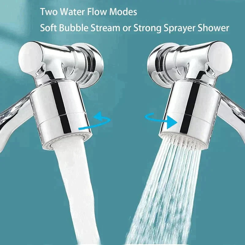 Rotatable Filter Faucet